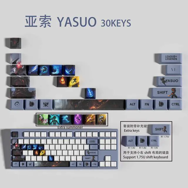 Alt view image 2 of 5 - League of Legends keycap Yasuo PBT heat-sublimation keycaps 30key OEM Height