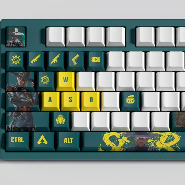 Alt view image 4 of 4 - APEX keycap SEER PBT heat-sublimation keycaps 29key OEM Height