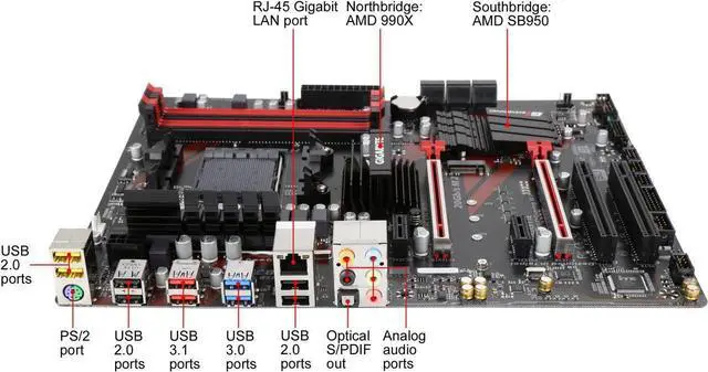 Alt view image 2 of 4 - GIGABYTE GA 990X Gaming SLI Socket AM3+ AMD 990X DDR3 64 GB ATX