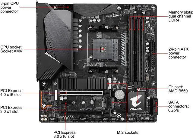 Alt view image 5 of 5 - GIGABYTE GA-B550M PRO-P AMD AM4 AMD B550 DDR4 128 GB Micro ATX
