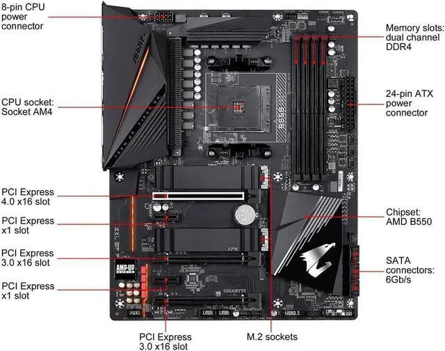 Alt view image 4 of 5 - GIGABYTE B550 PRO Socket AM4 AMD B550 DDR4 128GB ATX