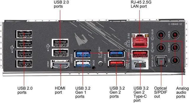 Alt view image 2 of 5 - GIGABYTE B550 PRO Socket AM4 AMD B550 DDR4 128GB ATX