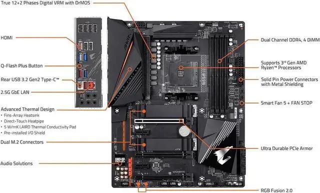 Alt view image 3 of 5 - GIGABYTE B550 PRO Socket AM4 AMD B550 DDR4 128GB ATX