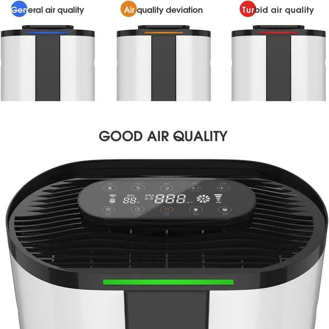 Alt view image 5 of 7 - Smart Air Purifier with H13 True HEPA Filter for large rooms up to 3000 Sq.Ft .Capture 99.9% of Pet Daner, Smoke, Dust, Pollen, Formaldehyde. Wisdom WiFi , PM2.5 Monitor, Auto Mode, Movable wheel.
