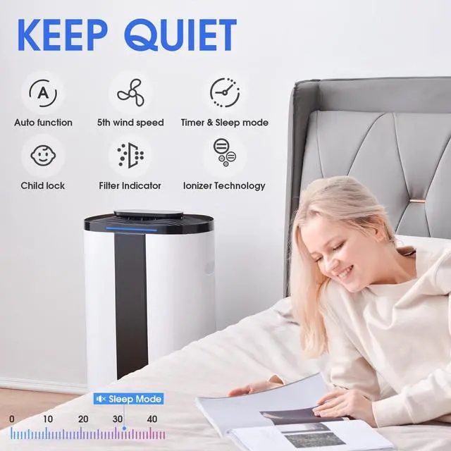 Alt view image 3 of 7 - Smart Air Purifier with H13 True HEPA Filter for large rooms up to 3000 Sq.Ft .Capture 99.9% of Pet Daner, Smoke, Dust, Pollen, Formaldehyde. Wisdom WiFi , PM2.5 Monitor, Auto Mode, Movable wheel.