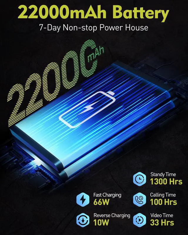 Alt view image 2 of 6 - Ulefone Power Armor 24 Rugged Phone 22000mAh Battery 66W Fast Charging 12GB+256GB