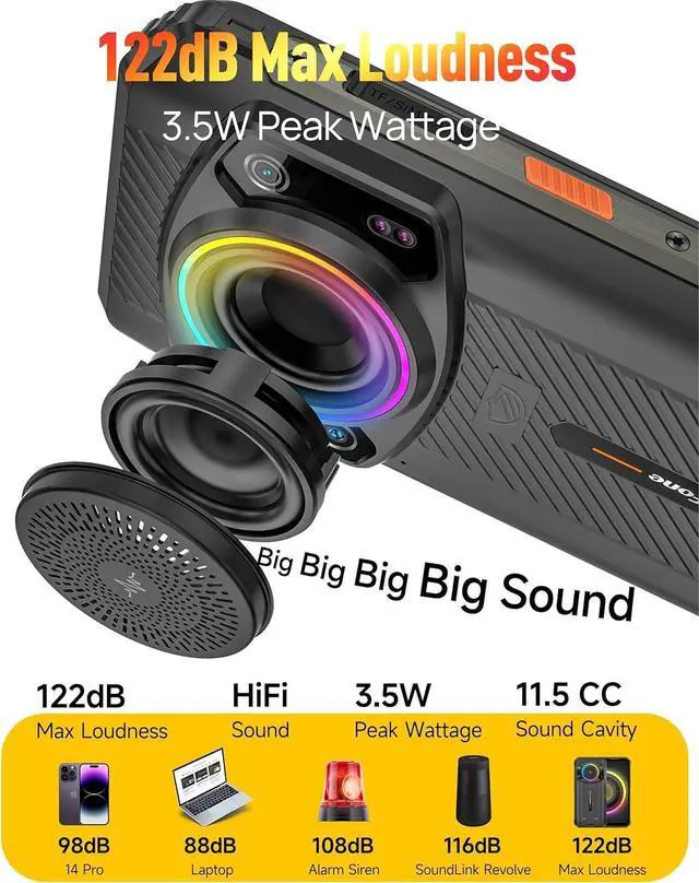 Alt view image 3 of 7 - sluting Ulefone Armor 21 Phone Android 14 Rugged Phone Unlocked 16G+256GB Rugged Smartphone 9600mAh 6.58" FHD+ 120Hz 64MP+24MP Night Vision Camera Dual SIM IP68 Smartphone NFC 122dB loudest Speaker IR