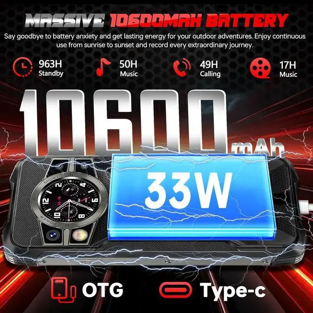 Alt view image 6 of 7 - CUBOT King Kong 9 Rugged Phone Unlocked Android 14-24GB RAM+512GB ROM Cell Phone, 10600mAh(33W) Battery, 100MP Camera Smartphone, 6.58''FHD+120Hz Dual Screen, G99/4G Dual SIM/IP68/IP69K/NFC/GPS