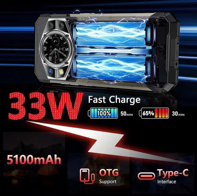 Alt view image 6 of 6 - sluting CUBOT KingKong AX 2024 Rugged Phone Unlocked-Android 14/ MTK G99/ 24GB RAM+256GB ROM Dual SIM Smartphone/ 6.58" &1.32" Dual Screen/100MP Rugged Smartphone/ IP68 IP69K Waterproof Cell Phone/33W