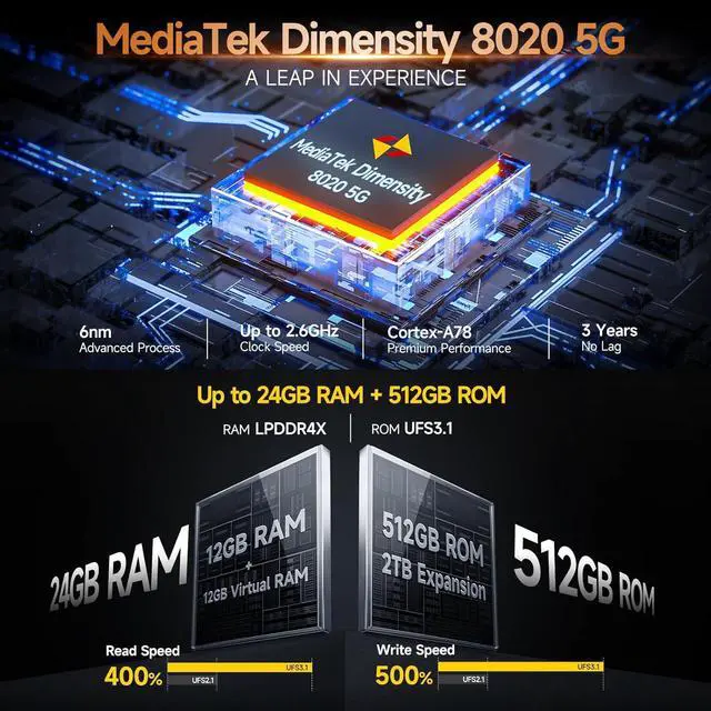 Alt view image 4 of 7 - sluting Ulefone Armor 26 Ultra 5G Rugged Smartphone, MTK Dimensity 8020 24GB+512GB, 200MP Quad Camera, 15600mAh(120W), 33W Dock Charging, 121dB Speaker, 6.78" FHD+ Corning Gorilla Screen, IP68/69K, An