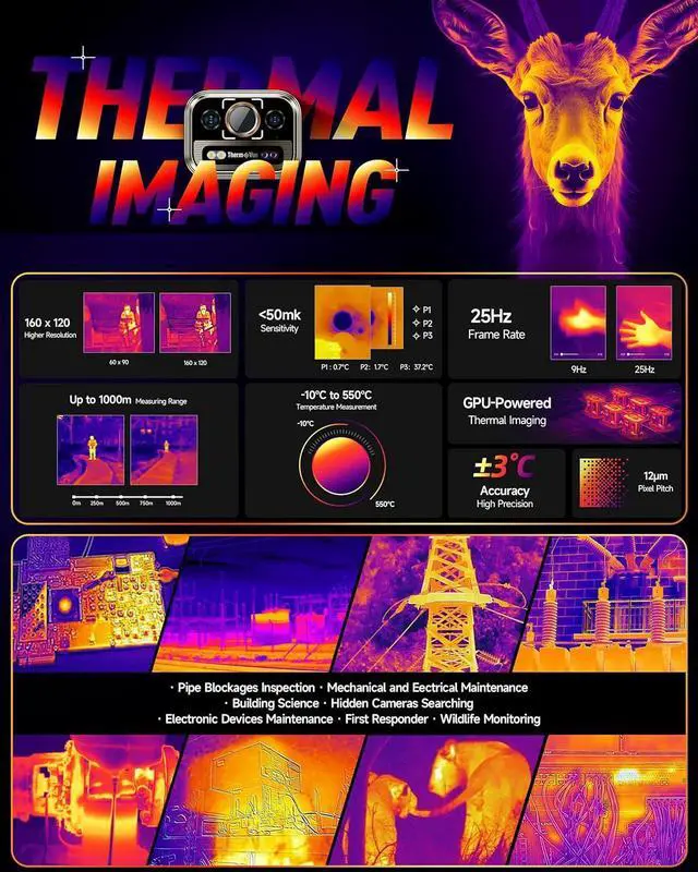 Alt view image 5 of 6 - sluting Ulefone Armor 25T Pro 5G Rugged Phone, Integrated with ThermoVue Thermal Imaging, Dimensity 6300 5G, 12(6+6)+256GB, 50MP+64MP+32MP Camera, Android 14, 6.78 120Hz, 6500mAh/Wireless Charging