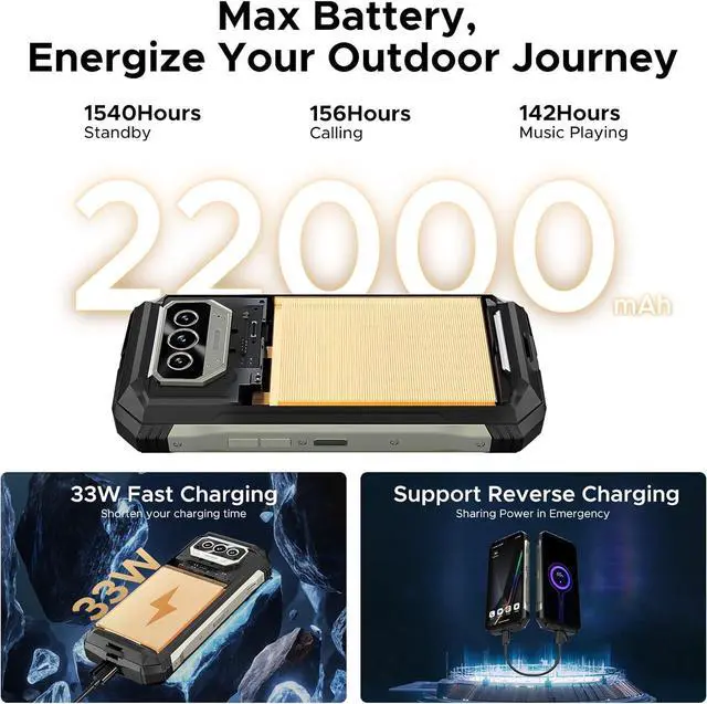Main image of sluting DOOGEE V Max S (2025) 5G Unlocked Rugged Phone,Dual Camping Lights,22000mAh Battery,Android 14,24GB+256GB/TF 2TB Rugged Smartphone,108MP+16MP,6.58FHD+120Hz IPS Screen,Dual Unlock/NFC/WiFi6