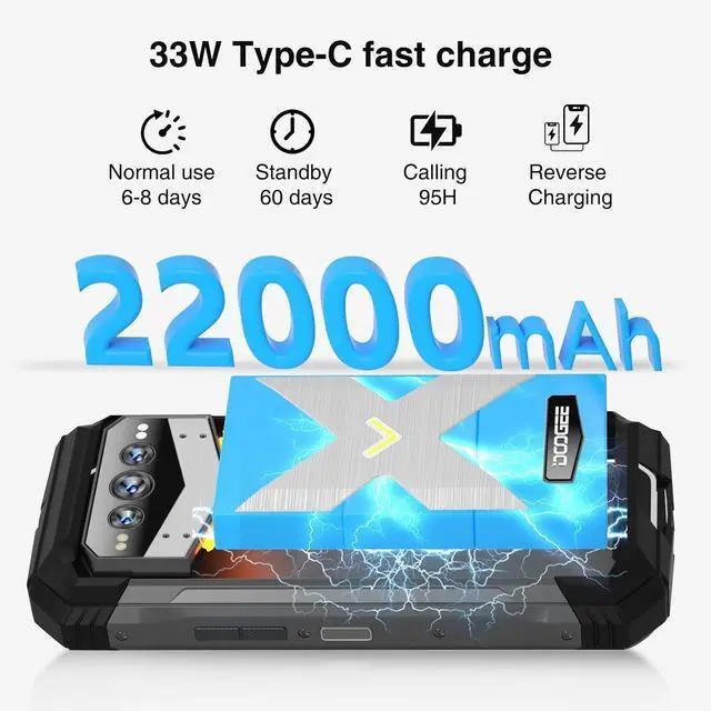 Main image of sluting DOOGEE V MAX Plus 5G Rugged Smartphone,22000mAh 36GB+512GB Android 14 Rugged Phone,200MP+32MP+20MP Night Vision Rugged Cell Phone,6.58" FHD+120Hz IPS Screen,IP68/IP69K Waterproof Phone,N