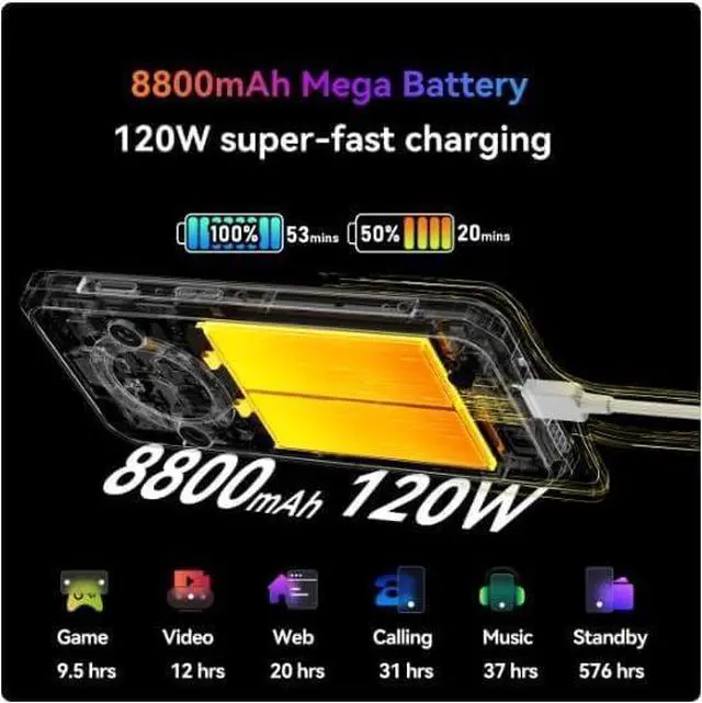 Alt view image 7 of 7 - sluting BL9000 Pro 5G Rugged Smartphone Unlocked (Thermal Imaging Camera), 36GB +512GB, Android 14, 50MP+50MP Camera, 120Hz 6.78" FHD+, Dual 5G SIM Rugged Phones, IP68/IP69K, 120W/NFC/WiFi 6/GPS