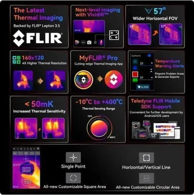 Alt view image 6 of 7 - sluting BL9000 Pro 5G Rugged Smartphone Unlocked (Thermal Imaging Camera), 36GB +512GB, Android 14, 50MP+50MP Camera, 120Hz 6.78" FHD+, Dual 5G SIM Rugged Phones, IP68/IP69K, 120W/NFC/WiFi 6/GPS