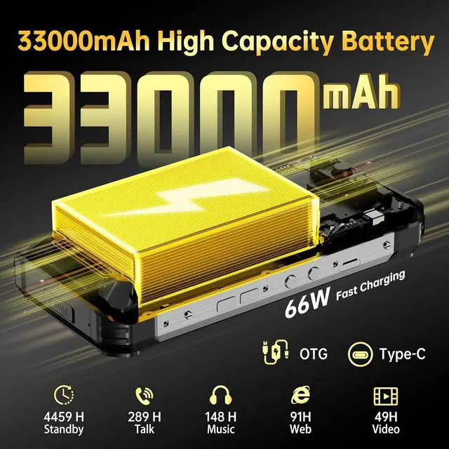 Alt view image 4 of 7 - sluting OUKITEL WP100 5G Rugged Smartphone Unlocked - 33000mAh Large Battery(66W) Rugged Cell Phone, 6.8" FHD+ 120Hz Screen 36GB RAM+512GB ROM 200MP Rear Camera Android 14 Waterproof Phones, NFC/OTG