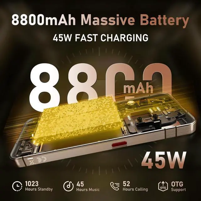 Alt view image 2 of 7 - sluting OUKITEL WP200 Pro Android 15 Rugged Phone 5G Unlocked-72GB RAM+1TB ROM Rugged Smartphone 6.7'' FHD+120HZ AMOLED Display