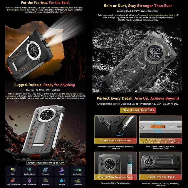 Alt view image 3 of 7 - sluting Blackview BV8200 Rugged Smartphone 12GB+256GB MTK Helio G100 6.5" 2.4K