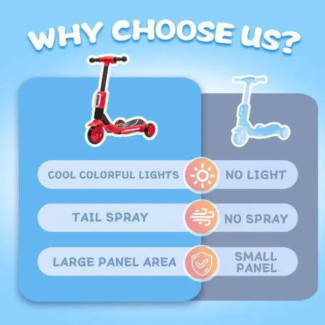 Alt view image 7 of 7 - taoruifang 2 in1 Kids Ride On Three-Wheel Balance Electric Scooter,Toy for kids,Tail Color Lights W/Spray,Wider Pedal,PU Wheels For Effective Floor Protection,Independent Light Switch With Music