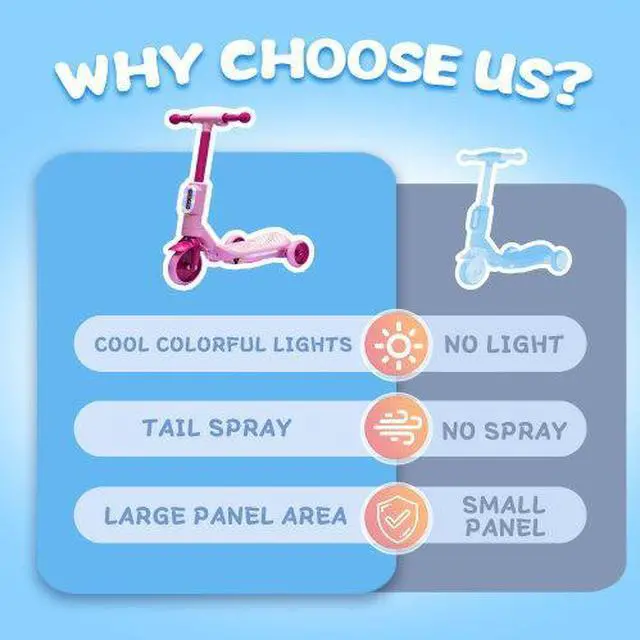 Alt view image 3 of 7 - taoruifang 2 in1 Kids Ride On Three-Wheel Balance Electric Scooter,Toy for kids,Tail Color Lights W/Spray,Wider Pedal,PU Wheels For Effective Floor Protection,Independent Light Switch With Music pink