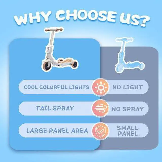 Alt view image 7 of 7 - taoruifang 2 in1 Kids Ride On Three-Wheel Balance Electric Scooter,Toy for kids,Tail Color Lights W/Spray,Wider Pedal,PU Wheels For Effective Floor Protection,Independent Light Switch With Music white