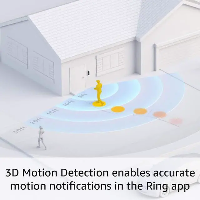 Alt view image 9 of 20 - Ring Wired Video Doorbell Pro, Smart WiFi Video Doorbell Wired - Satin Nickel