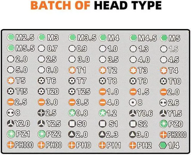 Alt view image 6 of 6 - Obadun 9801 68 In 1 Screwdriver Set Manual Batch Glasses Screwdriver Hardware Repair Tool