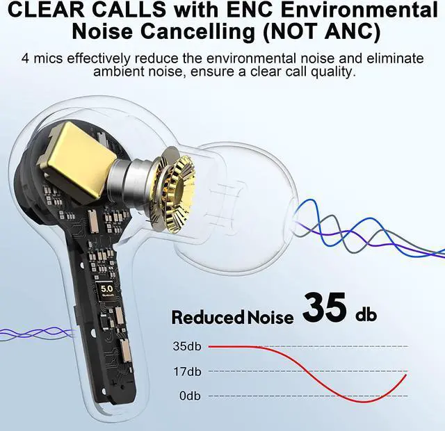 Alt view image 5 of 6 - MOZOTER Bluetooth 5.3 Wireless Earbuds,Deep Bass Loud Sound Clear Call Noise Cancelling with 4 Microphones in-Ear Headphones with Wireless Charging Case Compatible for iPhone Android,Workout