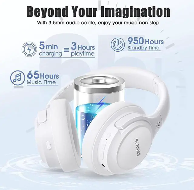Alt view image 3 of 7 - BERIBES Bluetooth Headphones Over Ear, 65H Playtime and 6 EQ Music Modes Wireless Headphones with Mic, HiFi Stereo Foldable Lightweight Headset, Deep Bass for Home Office Cellphone PC Etc.(White)