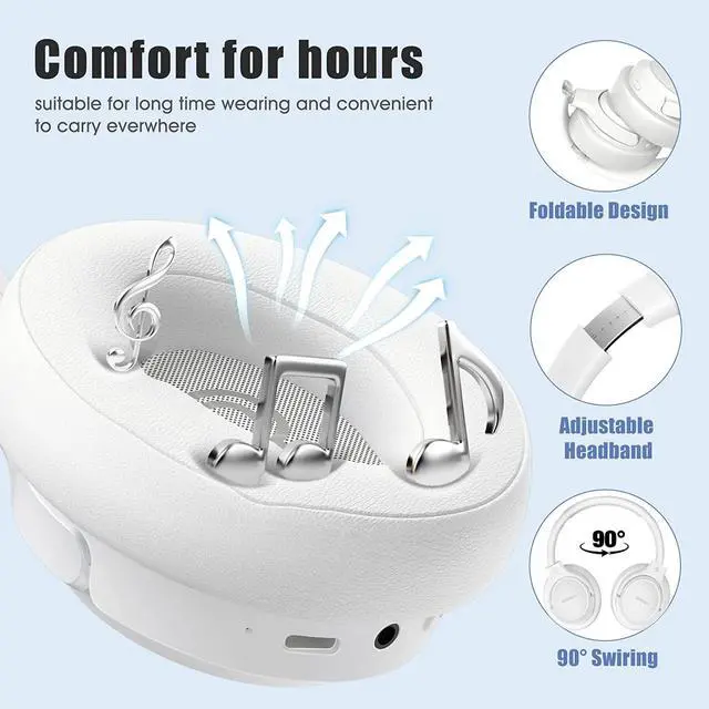 Alt view image 4 of 7 - BERIBES Bluetooth Headphones Over Ear, 65H Playtime and 6 EQ Music Modes Wireless Headphones with Mic, HiFi Stereo Foldable Lightweight Headset, Deep Bass for Home Office Cellphone PC Etc.(White)