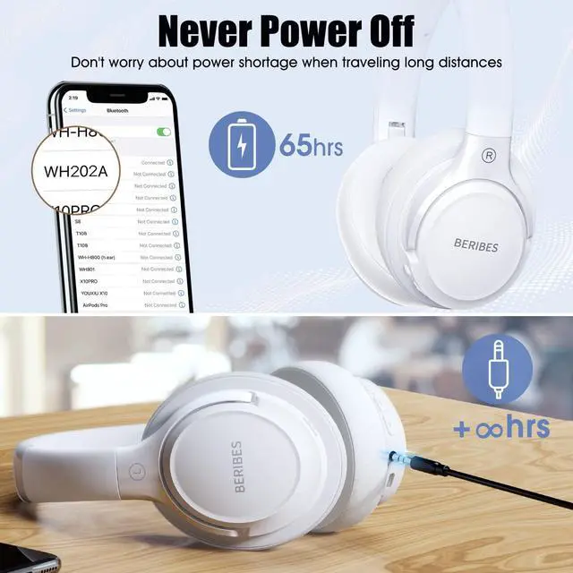 Alt view image 7 of 7 - BERIBES Bluetooth Headphones Over Ear, 65H Playtime and 6 EQ Music Modes Wireless Headphones with Mic, HiFi Stereo Foldable Lightweight Headset, Deep Bass for Home Office Cellphone PC Etc.(White)