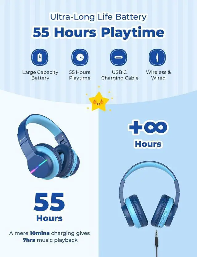 Alt view image 5 of 7 - iClever BTH13 & BTH12 Kids Bluetooth Headphones Bundles, Colorful LED Lights Up, 74/85/94dB Volume Limited, Bluetooth 5.2, AUX Cable, Over Ear Kids Headphones Wireless for iPad/Tablet/Travel