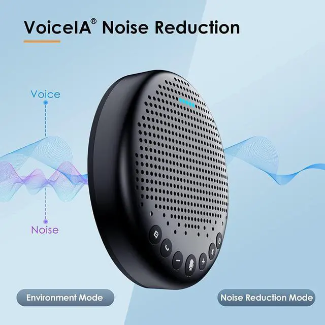 Alt view image 2 of 7 - EMEET Conference Speaker and Microphone Luna 360° Voice Pickup w/Noise Reduction/Mute/Indicator USB Bluetooth Speakerphone w/Dongle for 8 People Daisy Chain for 16 Compatible with Leading Software