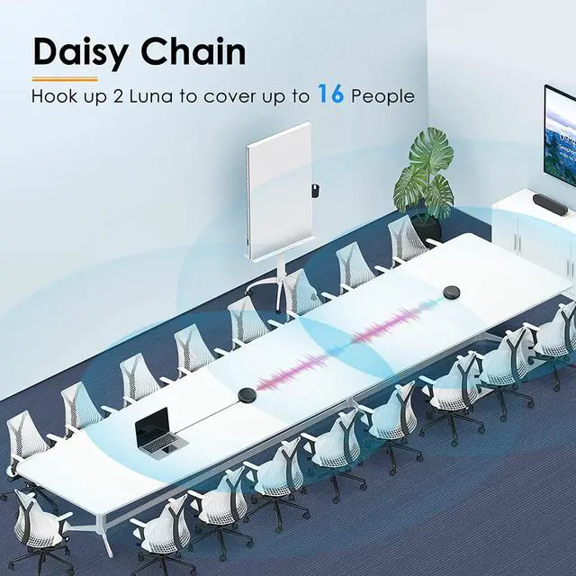 Alt view image 6 of 7 - EMEET Conference Speaker and Microphone Luna 360° Voice Pickup w/Noise Reduction/Mute/Indicator USB Bluetooth Speakerphone w/Dongle for 8 People Daisy Chain for 16 Compatible with Leading Software