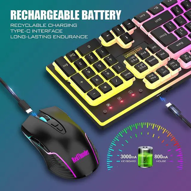 Alt view image 4 of 7 - RedThunder K10 Wireless Gaming Keyboard and Mouse Combo, LED Backlit Rechargeable 3800mAh Battery, Mechanical Feel Anti-ghosting Keyboard with Pudding Keycaps + 7D 3200DPI Mice for PC Gamer (Black)