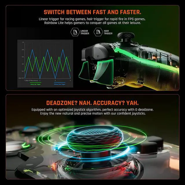 Alt view image 5 of 7 - BIGBIG WON Wired Controller, Rainbow Lite PC Controllers for Gaming RGB Light, Custom Buttons, Macro, Turbo, Dual Shock Controller for Switch/Win10&11 Controller for PS4 via R90 PC Game Controller