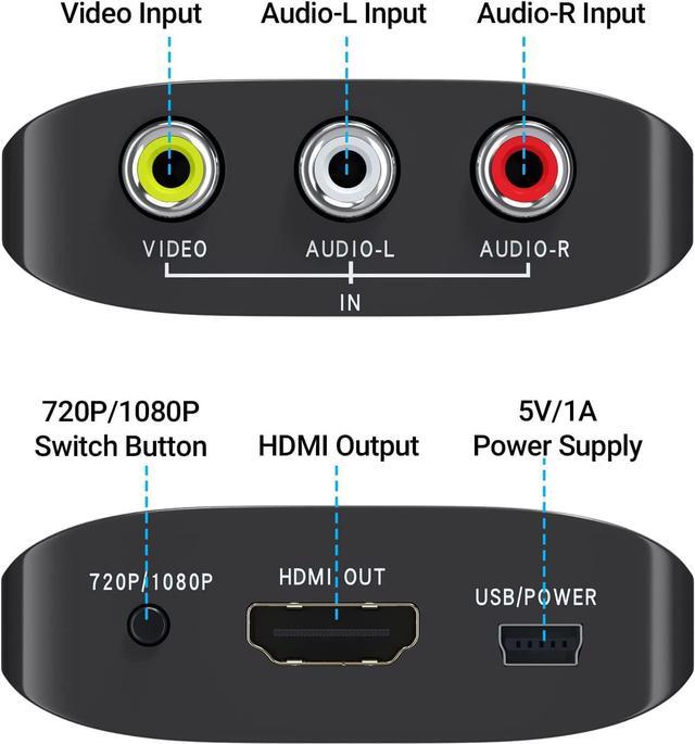  RuiPuo RCA to HDMI Converter, AV to HDMI Adapter, Composite to  HDMI, Support 1080P, PAL/NTSC Compatible with WII/WII U/PS  one/PS2/PS3/STB/Xbox/VHS/VCR/Blue-Ray DVD ect. : Electronics