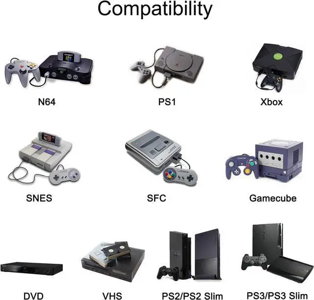 Alt view image 2 of 7 - 4 Port RCA to HDMI Converter 1080P/720P RCA Composite CVBS AV Switch to HDMI Converter Adapter Support 4:3/16:9 Switch for Sega Xbox PS1 PS2 PS3 N64 NGC SNES WII VHS VCR Camera DVD(With Remote