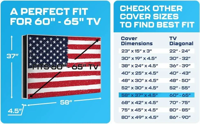 Alt view image 5 of 7 - Garnetics Outdoor TV Cover 65 Inch Waterproof, TV Enclosures with Smart Shield Screen Protectors, Ideal for Outdoor Use, Moving, and Storage - US Flag