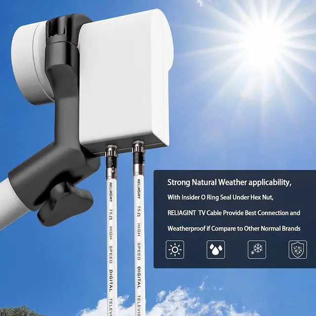 Alt view image 5 of 6 - RELIAGINT 25ft, RG6 White Coaxial Cable with F Pin Connector, F81 Double Female Extension Adapter, Low Loss High Speed Coax Cable Cord Extender for HD TV, Dish,Satellite, Antenna, TV Cable 25'