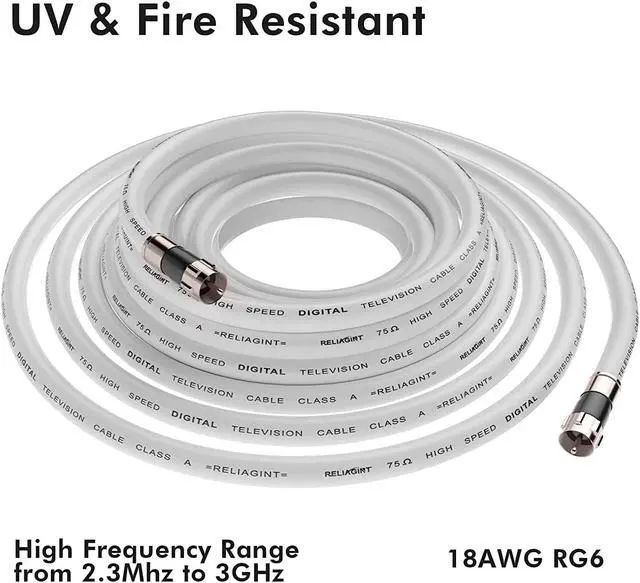 Alt view image 4 of 6 - RELIAGINT 25ft, RG6 White Coaxial Cable with F Pin Connector, F81 Double Female Extension Adapter, Low Loss High Speed Coax Cable Cord Extender for HD TV, Dish,Satellite, Antenna, TV Cable 25'