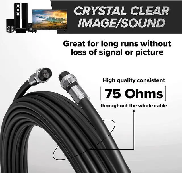 Alt view image 5 of 7 - THE CIMPLE CO Coaxial Cable, 25 FT, Weatherproof Rubber Boot, Indoor/Outdoor TV Cable, High Speed Internet, Dual Shield, Satellite, Antenna, CATV, RG6, 7.5 Meters, Black