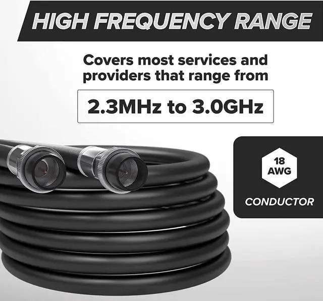 Alt view image 6 of 7 - THE CIMPLE CO Coaxial Cable, 25 FT, Weatherproof Rubber Boot, Indoor/Outdoor TV Cable, High Speed Internet, Dual Shield, Satellite, Antenna, CATV, RG6, 7.5 Meters, Black