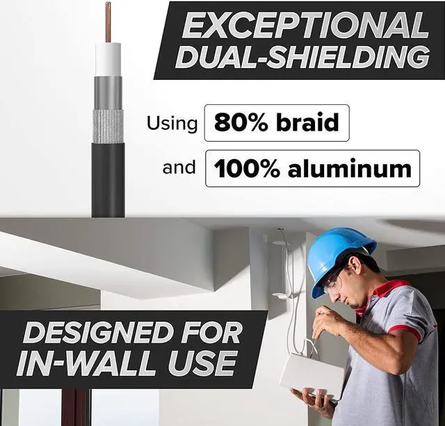 Alt view image 4 of 7 - THE CIMPLE CO Coaxial Cable, 25 FT, Weatherproof Rubber Boot, Indoor/Outdoor TV Cable, High Speed Internet, Dual Shield, Satellite, Antenna, CATV, RG6, 7.5 Meters, Black