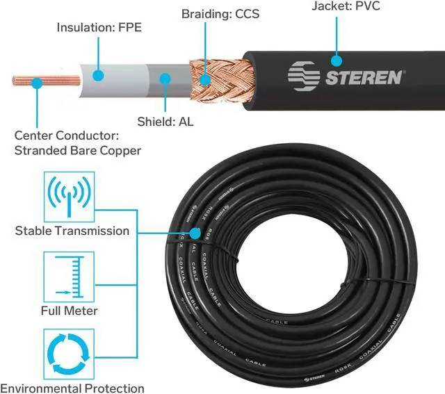 Alt view image 6 of 7 - Coax Cable - Coaxial Cable Connector - 3 ft Antenna Cable - Coax Connector - Coax Cable Connector - RG8X Coaxial Cable - UHF Antenna Cable - Male To Male Cable - RG8X Coax - 0.9 M - STEREN 205-703