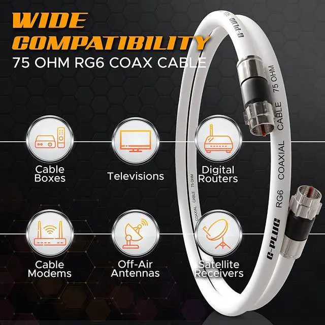 Alt view image 3 of 7 - G-PLUG 15FT RG6 Coaxial Cable Connectors Set  High-Speed Internet, Broadband and Digital TV Aerial, Satellite Cable Extension  Weather-Sealed Double Rubber O-Ring and Compression Connectors White