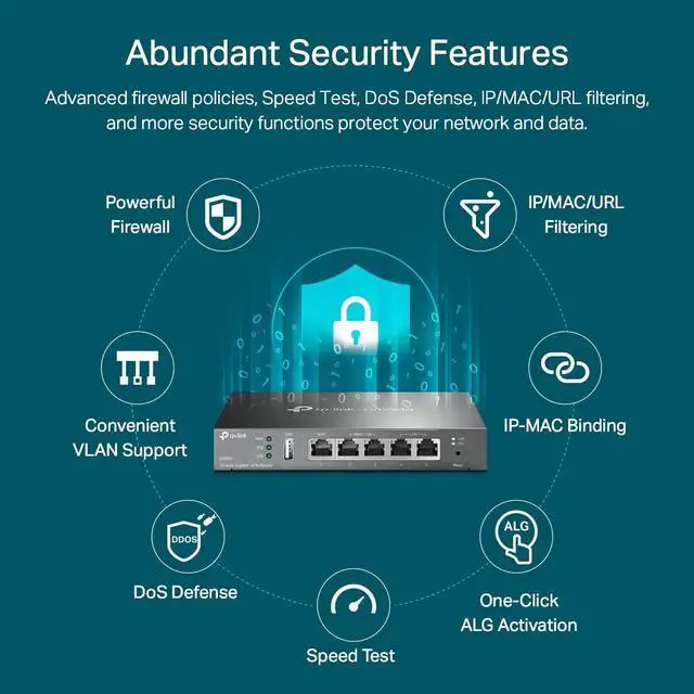 Alt view image 4 of 6 - TP-Link ER605 V2 Wired Gigabit VPN Router, Up to 3 WAN Ethernet Ports + 1 USB WAN, SPI Firewall SMB Router, Omada SDN Integrated, Load Balance, Lightning Protection