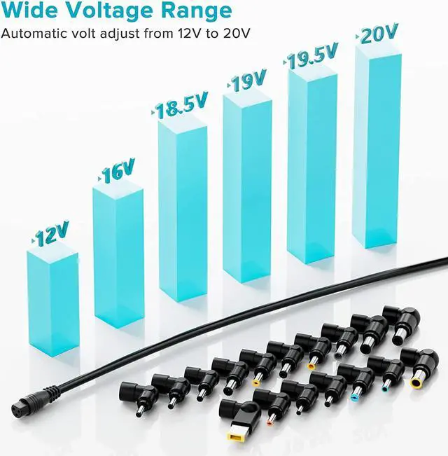 Alt view image 2 of 7 - Universal Laptop Charger 90W AC Adapter for HP Dell Gateway Toshiba Lenovo Acer ASUS Samsung Sony Ultrabook Chromebook DC Output 12V 16V 18.5V 19V 19.5V 20V Power Supply Cord with 17 tips
