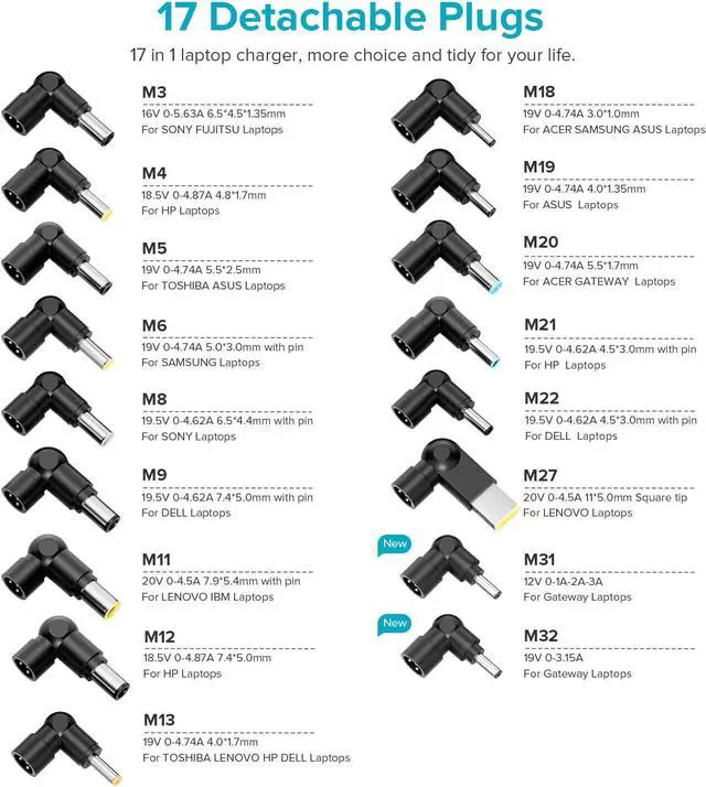 Alt view image 3 of 7 - Universal Laptop Charger 90W AC Adapter for HP Dell Gateway Toshiba Lenovo Acer ASUS Samsung Sony Ultrabook Chromebook DC Output 12V 16V 18.5V 19V 19.5V 20V Power Supply Cord with 17 tips