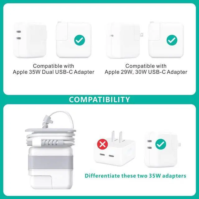 Alt view image 2 of 6 - TATOFY Case for Apple 35w 30w 29w Charger, Travel Cord Organizer iPad Accessories (for Apple 35W Dual USB-C Port Adapter, 30w USB-C & 29w Adapter)
